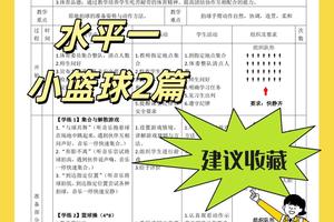  为什么设定愿景能提升篮球训练效果